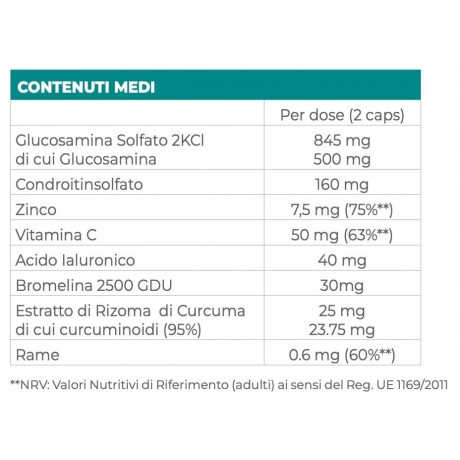 Ethic Sport Fluid Motion 60 Compresse