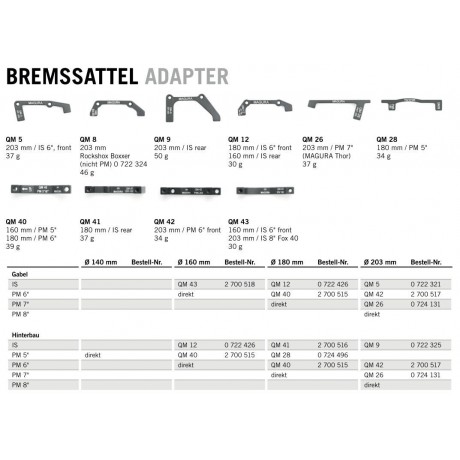 MAGURA QM 40 ADATTATORE FRENO 160MM - 180MM